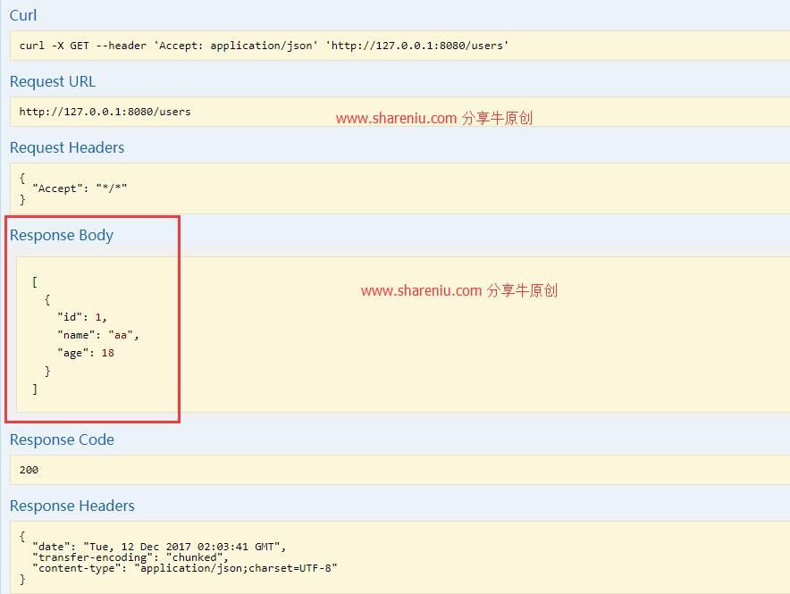Springboot集成Swagger2