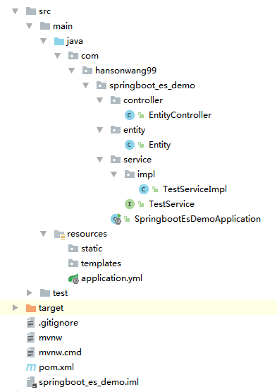 博客 | Elastic Search 搜索引擎在 SpringBoot 中的实践