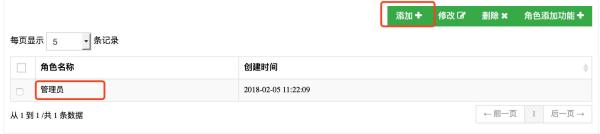 Shiro整合springboot，freemaker，redis（含权限系统完整源码）