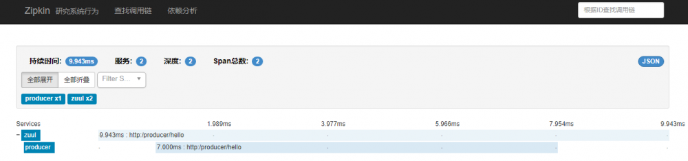 springcloud(十二)：使用Spring Cloud Sleuth和Zipkin进行分布式链路跟踪
