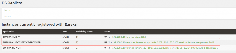 SpringCloud入门-服务注册与发现(Eureka)