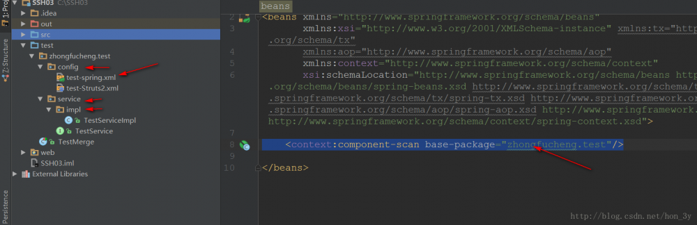 SSH【史上最详细整合】