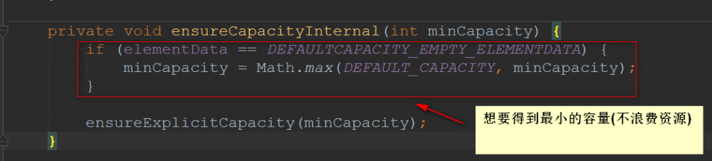 List集合就这么简单【源码剖析】