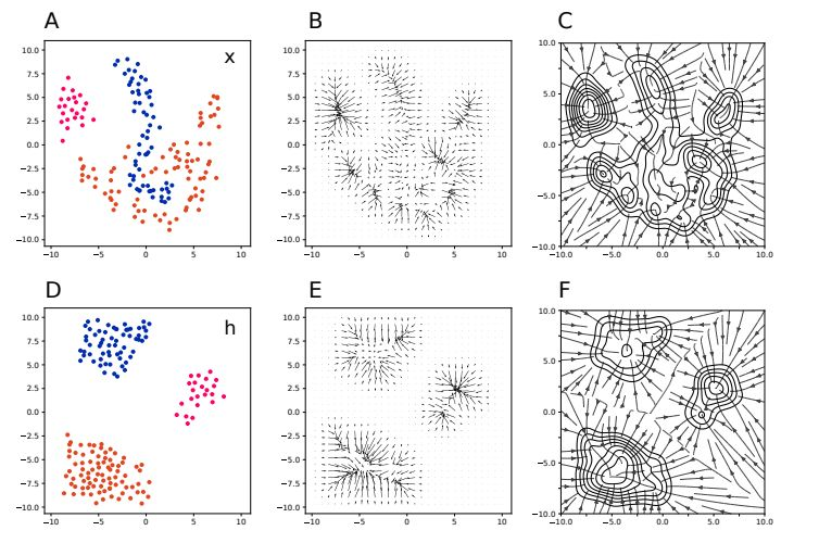 MILA提出防御增强型网络：简单修改已有网络即可提升防攻击能力