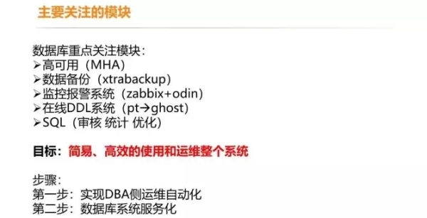 从0到1，滴滴DB自动化运维架构实践