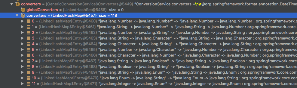 Spring MVC--请求映射与参数解析