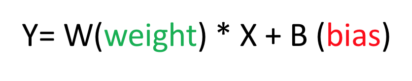 TensorFlow入门：线性回归