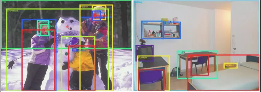 从图像处理到语音识别，25款数据科学家必知的深度学习开放数据集