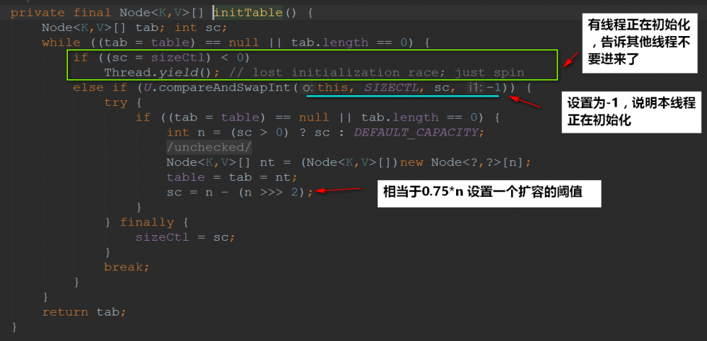 ConcurrentHashMap基于JDK1.8源码剖析