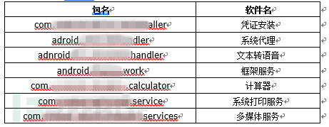 “寄生推”SDK云控作恶，300多款应用不幸躺枪
