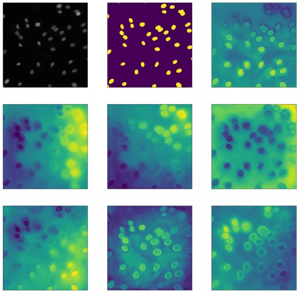 一文介绍3篇无需Proposal的实例分割论文