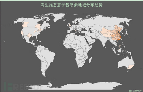 “寄生推”SDK云控作恶，300多款应用不幸躺枪