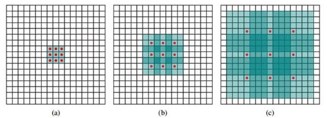 苏宁在 AI 广告设计领域的探索实践