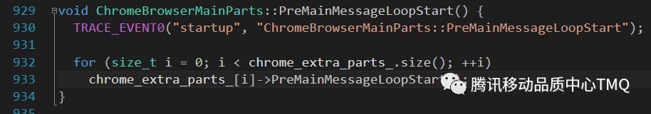 浅谈 Chromium 中的设计模式（二）：pre/post 和 Delegate 模式