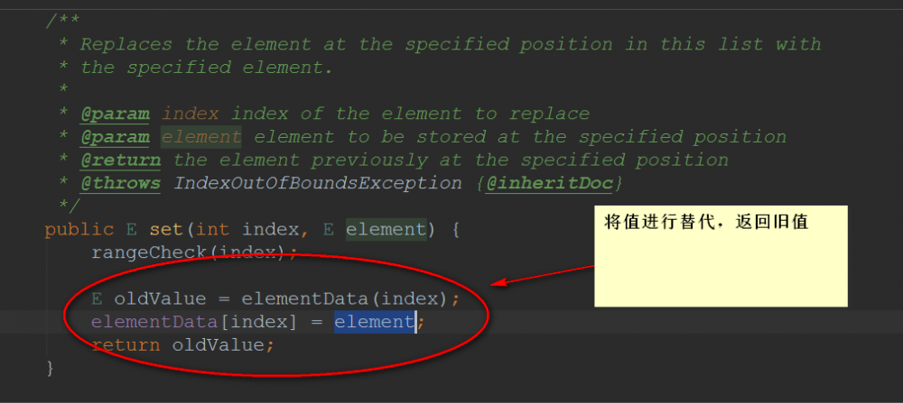 List集合就这么简单【源码剖析】