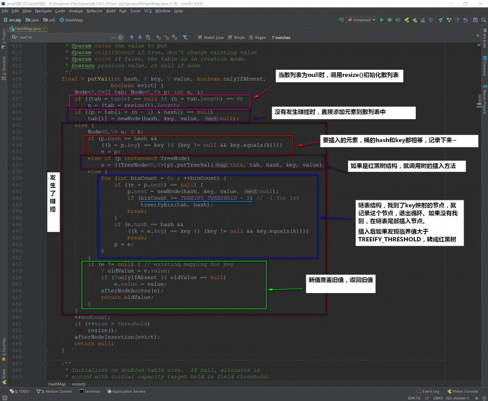 HashMap就是这么简单【源码剖析】