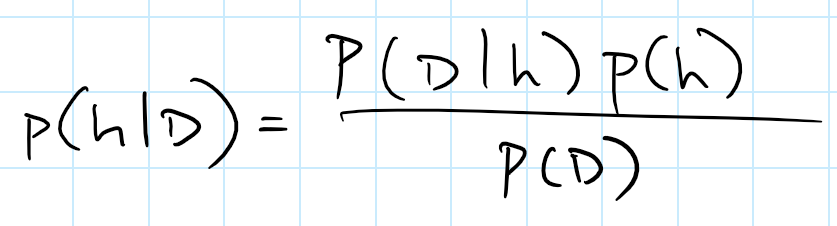 什么是最大似然估计、最大后验估计以及贝叶斯参数估计