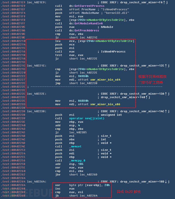 国产病毒国外作恶 ，界面LOGO“撞衫”国内上市公司产品