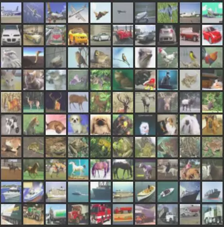 从图像处理到语音识别，25款数据科学家必知的深度学习开放数据集