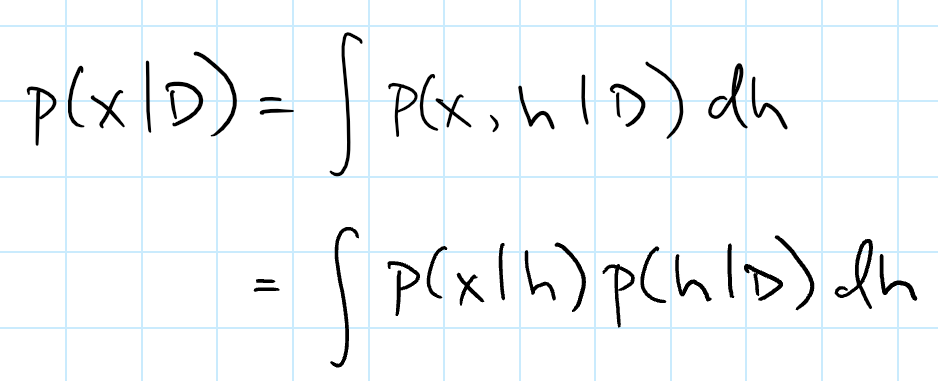 什么是最大似然估计、最大后验估计以及贝叶斯参数估计