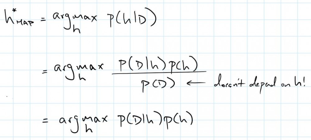 什么是最大似然估计、最大后验估计以及贝叶斯参数估计