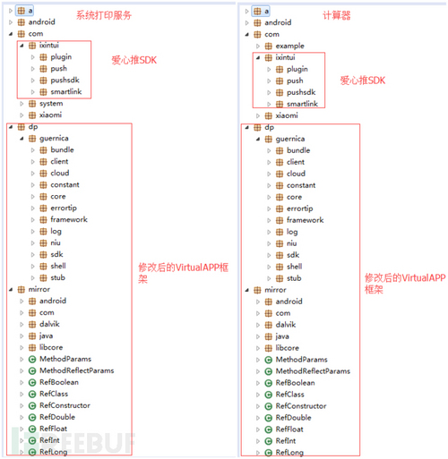 “寄生推”SDK云控作恶，300多款应用不幸躺枪