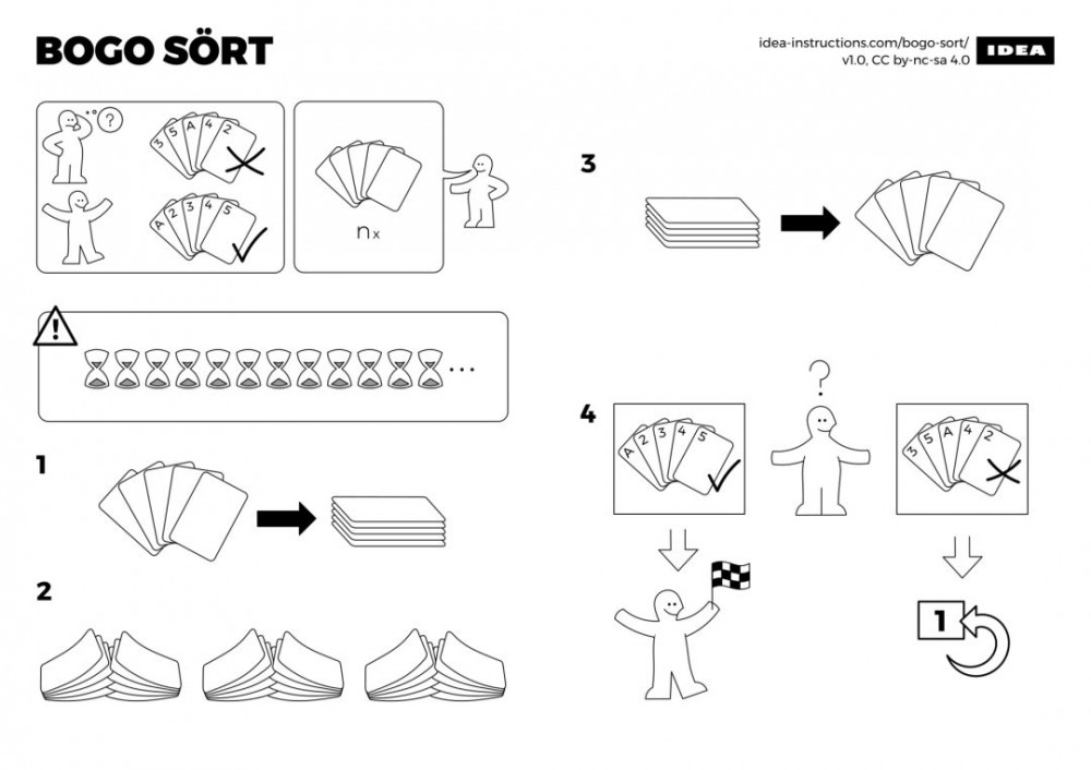 趣味算法图解，文科生都看懂了