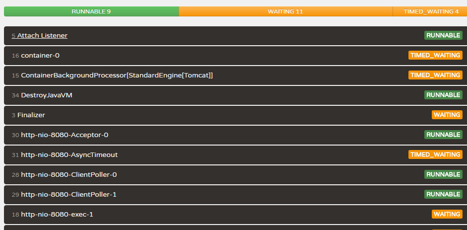 Spring Boot应用监控实战