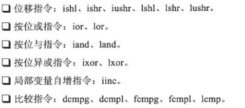 深入理解虚拟机之类文件结构