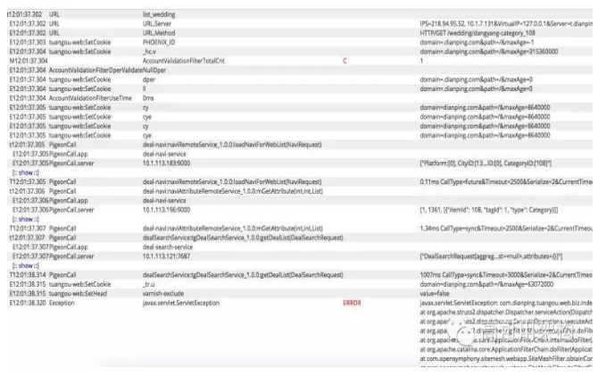 通过实时监控系统CAT打造7*24服务