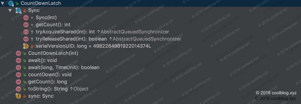 Java 线程同步组件 CountDownLatch 与 CyclicBarrier 原理分析