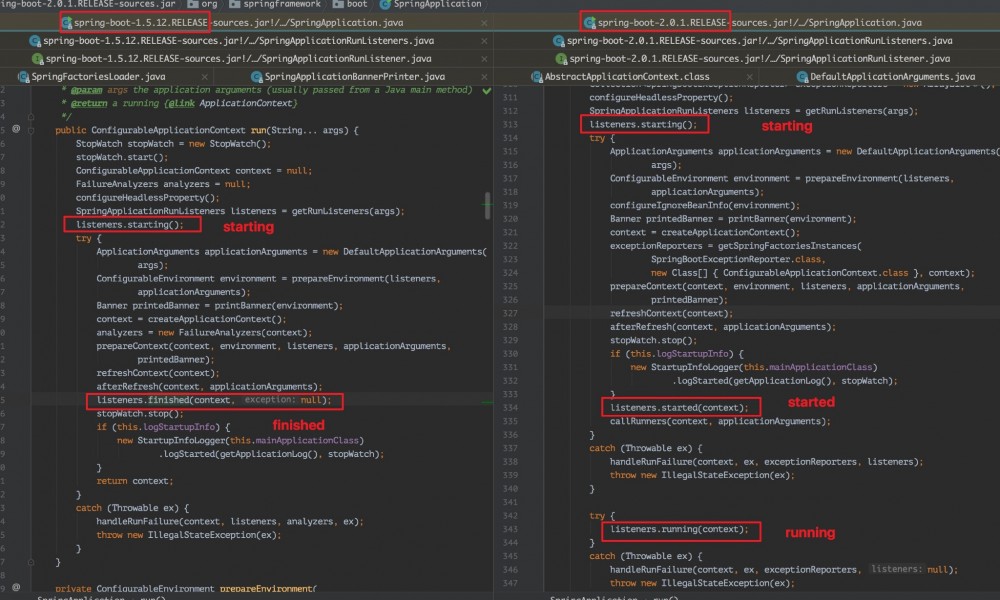 Spring Boot 2.0系列文章(七)：SpringApplication 深入探索