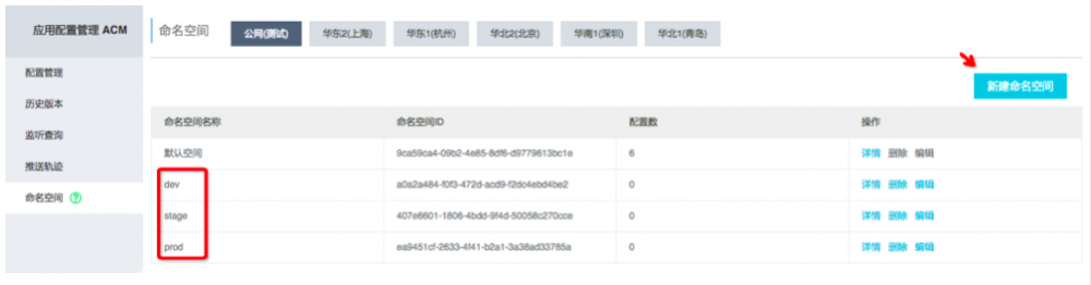 使用阿里云ACM简化你的Spring Cloud微服务环境配置管理