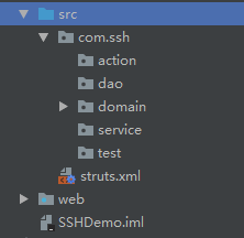 [Java web]Spring+Struts2+Hibernate整合过程