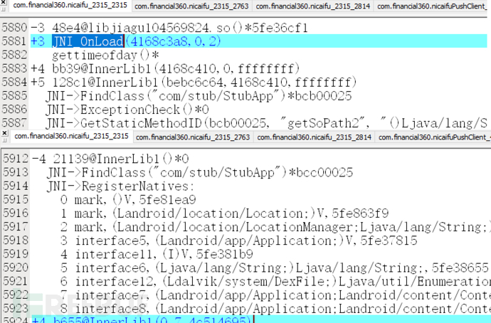 借你一双慧眼，鸟瞰二进制世界的秘密