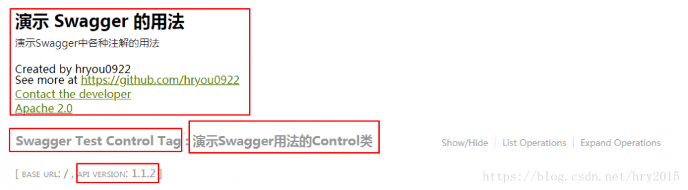 Spring Boot系列十九 Spring boot集成 swagger