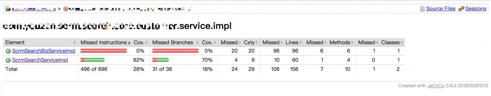 增量代码覆盖率工具