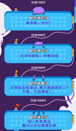 程序猿秃顶算工伤吗？