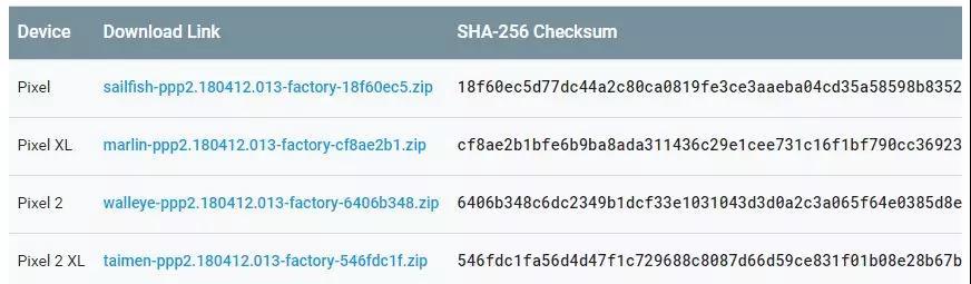 谷歌大动作影响大部分App！Android P版本推荐使用HttpURLConnection，弃用Apache HTTPClient