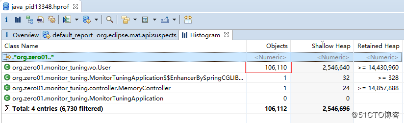 基于JDK命令行工具的监控