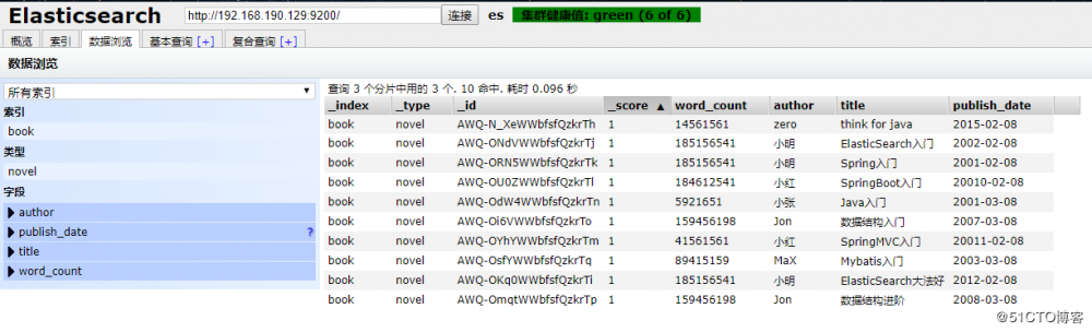 Spring Boot集成ElasticSearch实现简单的增删查改接口 荐