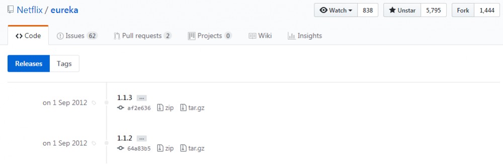 凉凉了，Eureka 宣布闭源，Spring Cloud 何去何从？