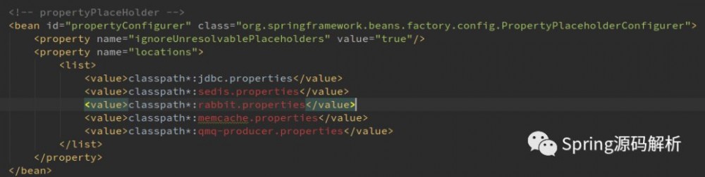 Spring Environment Abstraction