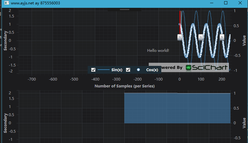 AY SCICHARTS 教程 4
