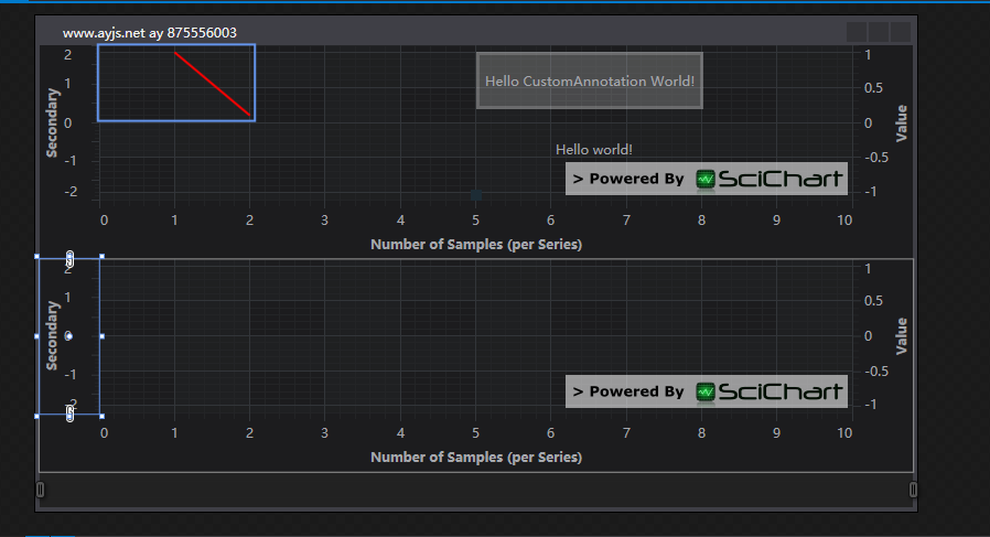 AY SCICHARTS 教程 4