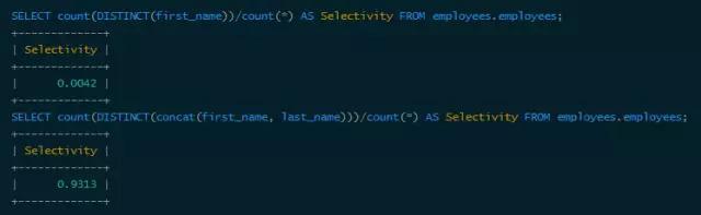 Java高级编程——MySQL索引实现及优化原理解析
