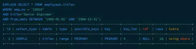 Java高级编程——MySQL索引实现及优化原理解析