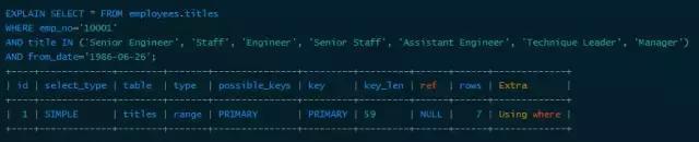 Java高级编程——MySQL索引实现及优化原理解析