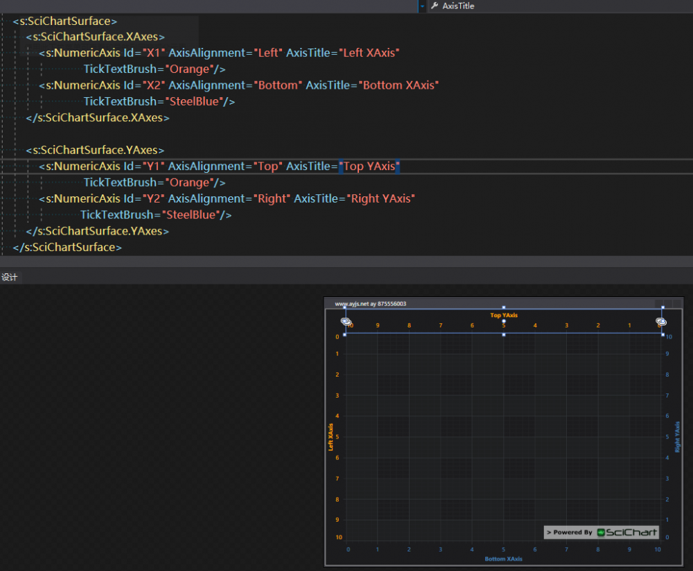 AY SCICHARTS 教程 4