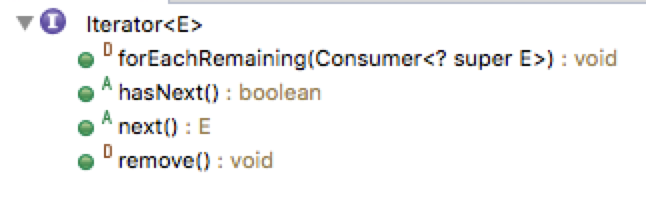 Mybatis源码解读-设计模式总结